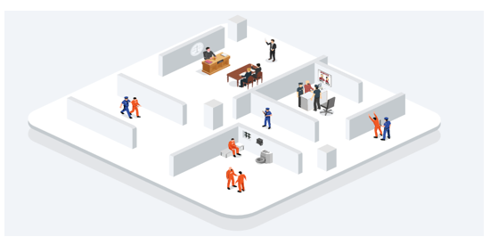 The Benefits of Indoor Tracking Systems for Businesses